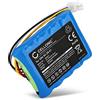 CELLONIC Batteria compatibile con Husqvarna Automower 315, Automower 315X, R100L