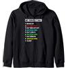 Funny Geocaching for Geocaching Person Il mio giorno perfetto di geocaching per il geocaching Felpa con