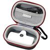 RLSOCO Custodia pour iWALK Mini Power Bank 4500mAh, Ultra Compatta Caricabatteri