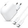 ACAGET 45W Caricatore per Google Pixel con 6A Cavo USB C a C 1M caricabatteria USB-C ra