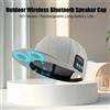 Cuffie per Cappello Bluetooth Sportive Nero con Microfono e Doppio Altoparlante