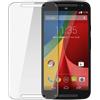 PELLICOLA IN VETRO TEMPERATO PER LENOVO MOTO G5 PROTEZIONE DISPLAY LCD MOTOROLA