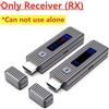 Trasmettitore Ricevitore HDMI Wireless Kit Dongle per PC TV Monitor