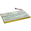 Cameron Sino CS-BLU510SL batteria per Barnes & Noble Nook Color/Dr-NK02/Nook Tab