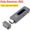 Trasmettitore Ricevitore HDMI Wireless Kit Dongle per PC TV Monitor