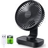 OCOOPA Ventilatore da Tavolo USB con Batteria di 4000mAh Ricaricabile, Mini Ventilatore