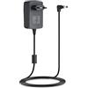Wicked Chili Alimentatore di rete da 2 m compatibile con radio Makita DMR 115/DM