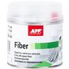 Does not apply APP Fiber Stucco per Carrozzeria Con Vetroresina | Stucco per Metallo, Alluminio