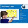 Autism Supplies and Developments Tabella delle Ricompense per Bambini -Agenda Visiva Autismo -ABA per Aule/Casa -