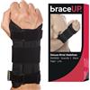 Xiangyu BraceUP Tutore Polso, Tutore Pollice Destro Sinistro Fascia Polso per