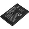 Avizar Batteria per Nokia E61i / E90 Li-ion 3.7V 1500mAh 5.6Wh Riferimento BP-4L