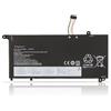 KingSener L19M3PDA L19L3PDA L19C3PDA Batteria per Lenovo ThinkBook 14 15 (p5i)