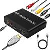 Amztour Estrattore Audio HDMI 192 KHz con Digital Optical TOSLINK SPDIF/Coaxial