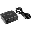 JAMHER 4K HDMI Audio Extractor Optical SPDIF 3.5mm Stereo Audio Digitale Audio
