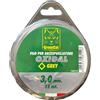Greencat Filo per decespugliatore forma quadrata lungo 15mt spessore di 3mm colore grigio