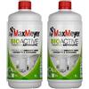 MaxMeyer Fissativo Antimuffa all'acqua per interni Bioactive Incolore, 1 L (Conf