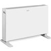 Argoclima TERMOVENTILATORI ORIZZONTALE CONVETTORE KANSAS 2000W
