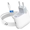 ACAGET 45W Caricatore per Google Pixel 10a con 6A Cavo USB C a C 1.8M