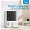 Midea NT20-22E Termoventilatore Verticale 3 Livelli di potenza 2000 W Stufetta