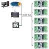 Eurowagens Scheda Adattatore Modbus RTU RS485 TTL232 Converte Dati Sensori SHT30