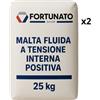 FORTUNATO Malta Fluida Premiscelata Espansiva Ancoraggi Ripristino 2 Confezioni 25 Kg