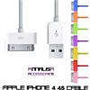 CAVO USB PER APPLE IPHONE 4 4S 4G 3G 3GS IPAD IPOD CAVETTO CARICA SYNC USB CABLE