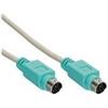 InLine Cavo PS-2 - maschio - maschio - PC 99 - colore verde - 2m