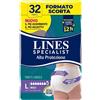 Pants Maxi Unisex, Mutande Assorbenti per Incontinenza Donna E Uomo, Alta Protez