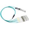ATGBICS 740-066715-C cavo InfiniBand e in fibra ottica 5 m QSFP+ 4x SFP+ AOC Col