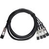 ATGBICS JNP-100G-4X25G-3M-C cavo InfiniBand e in fibra ottica QSFP28 SFP28 Nero