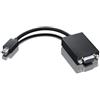 Lenovo 0A36536 cavo e adattatore video VGA (D-Sub) Mini DisplayPort Nero