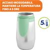 CHICCO Portapappa Portabiberon Contenitore Termico per Alimenti 0+ 0006018100000