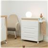 Micuna Fasciatoio neonato Cassettiera Vaschetta bagnetto Bianco Dolce Magic