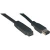 MCL CAVI ASSORTITI USB A B C FIREWIRE