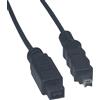 MCL CAVI ASSORTITI USB A B C FIREWIRE