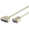 Microconnect IBM029-2 cavo seriale Grigio 18 m DB25 DB9 (Serial Printer Cable 1.