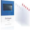 UniTak3D Anycubic Photon M3 Max Screen Protector,Original Pellicola Protettiva