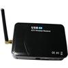 ICT Corriere Exp. - Scheda di acquisizione EasyCap Wireless 4 Canali