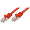 Shiverpeaks-Basic-S-RJ45 Cavo patch S/FTP PIMF CableCat RAW.