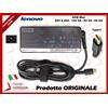 LENOVO DS Alimentatore ORIGINALE 65W 20V USB-C Per ThinkPad LENOVO 4X20M26272