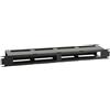 LANVIEW RAO420BL Lanview by Logon 1U 19" R TYPE CABLE MANAGEMENT PANEL WITH COVER BLACK