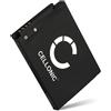CELLONIC Batterie SN-S150, N-S150 Compatibile con Philips SCD-603/00,