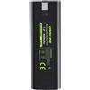 iPrize 7.2V 4,0Ah Batteria per Makita 7000 7002 7033 191679-9 632002-4