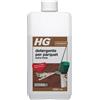 HG Detergente Forte per Parquet (HG n. 55), Profumazione Fresca, Rim yKKC