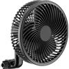 Uimoso Ventilatore a Clip Ricaricabile USB per Piante con Velocità Regolabili