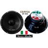 Kores Audio 2 Pezzi K-R4S Woofer 8" Pollici 20/21 Cm 4 Ohm Ideali Auto e/o Casse Acustiche