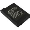Avizar, Batteria 1200mAh per Console PSP 2a Generazione 3,7V Li-Polymer