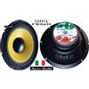 Kores Audio 2 Pezzi KW-88 Woofer 8" Pollici 20/21 Cm 8 Ohm Ricambio Casse Acustiche