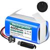 Mspalocell Batteria 4000mAh 14,4V per Lefant T700/M201, Lubluelu SL60D/SL61, Ven