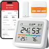 SwitchBot Stazione Meteo WiFi Monitor Temperatura/Umidità con Data e Previsione